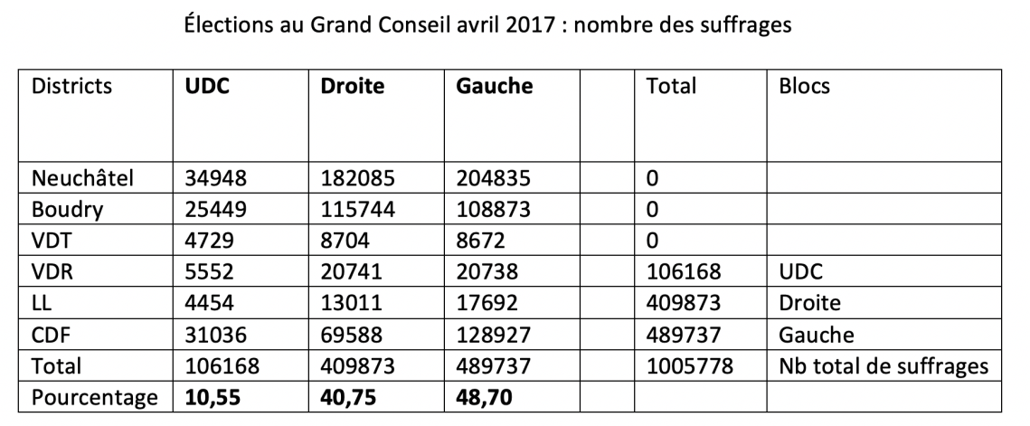Capture d’écran 2018-11-26 à 09.18.55.png
