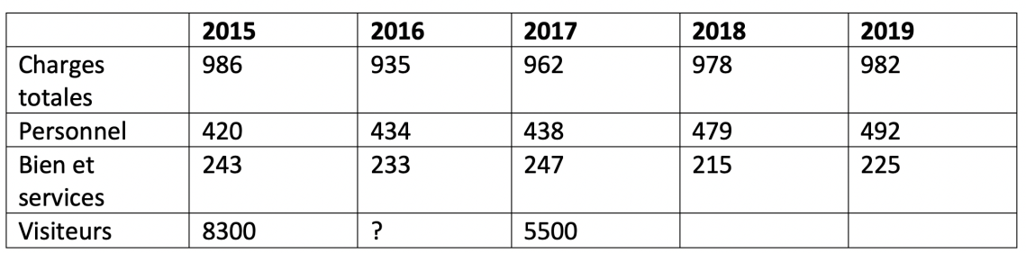 Capture d_écran 2018-12-16 à 11.42.50